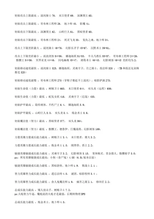 DOTA英雄比较