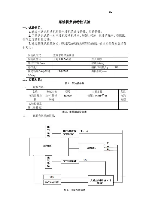 负荷特性实验