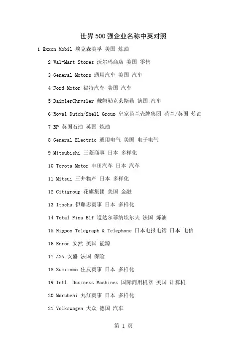 世界500强企业中英文名称-36页word资料