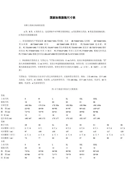 国家标准服装尺寸表