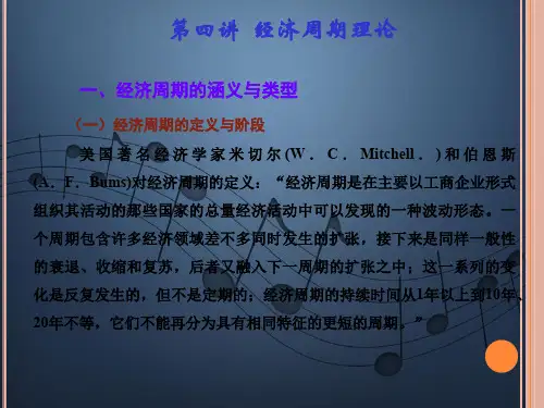 经济周期理论