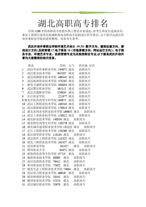 湖北高职高专排名