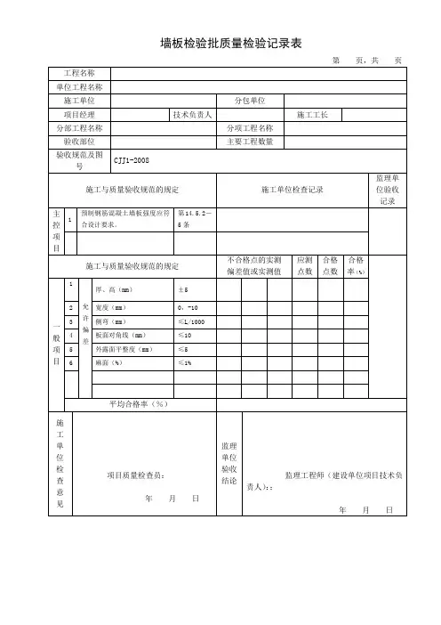 墙板检验批质量检验记录表(标准范本)