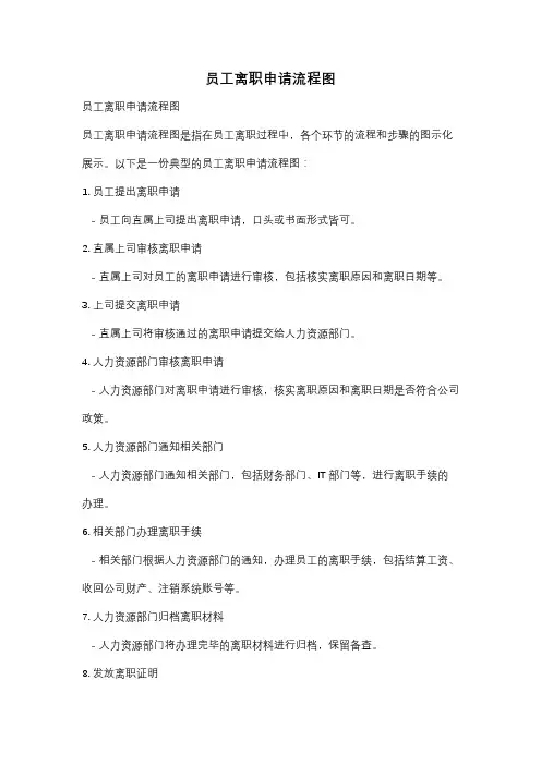员工离职申请流程图