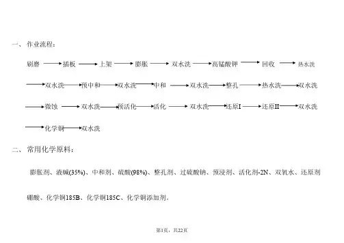 电镀员工培训教材