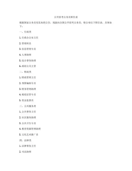 公开招考公务员职位表
