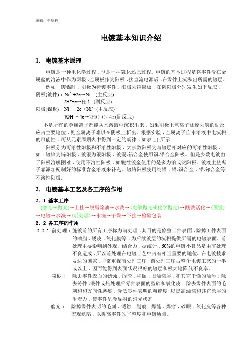 电镀基本知识教程