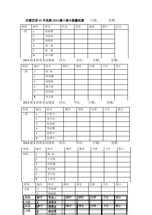 小组量化表格