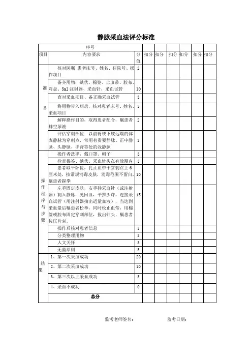 护理操作《静脉采血标准》评分表