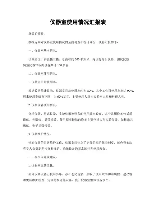 仪器室使用情况汇报表