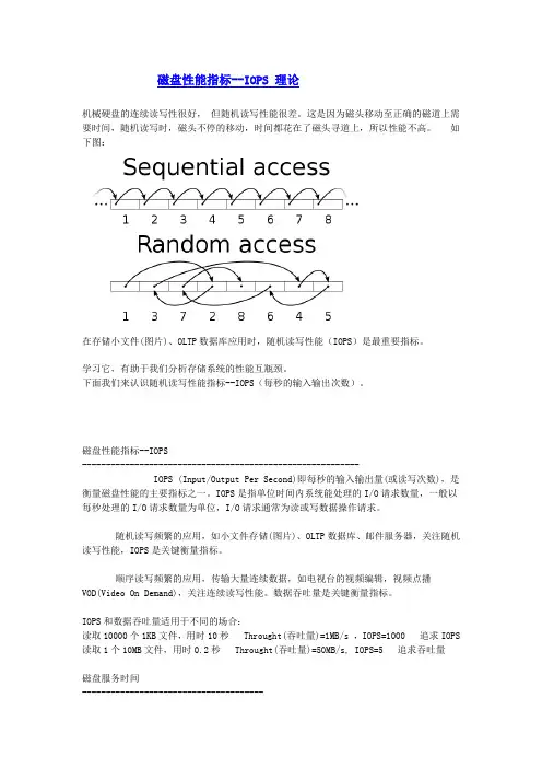 磁盘性能指标--IOPS 理论