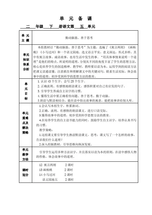 18年新部编版小学二年级语文下册第五单元集体备课