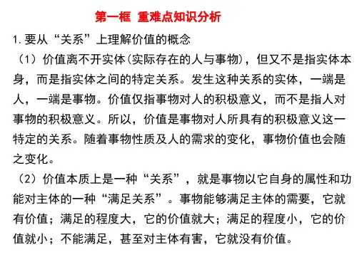 第六课 实现人生的价值【重难点知识分析】高中政治统编版(2019)必修4