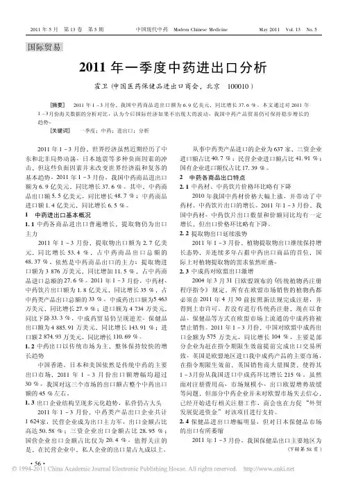 2011年一季度中药进出口分析
