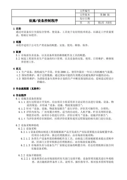 设施设备控制程序 