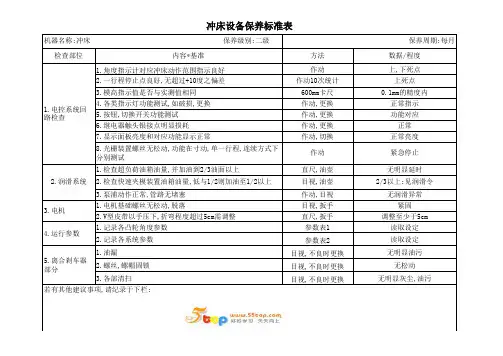 冲床设备二级每月保养标准表