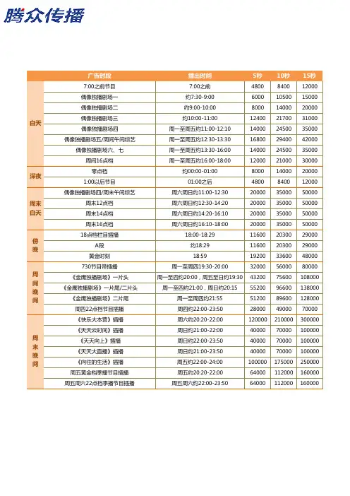 2021年湖南卫视广告价格,湖南电视台广告价格