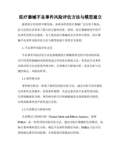 医疗器械不良事件风险评估方法与模型建立