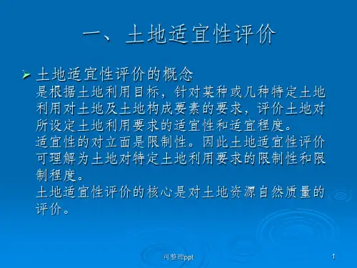 《土地复垦培训》PPT课件