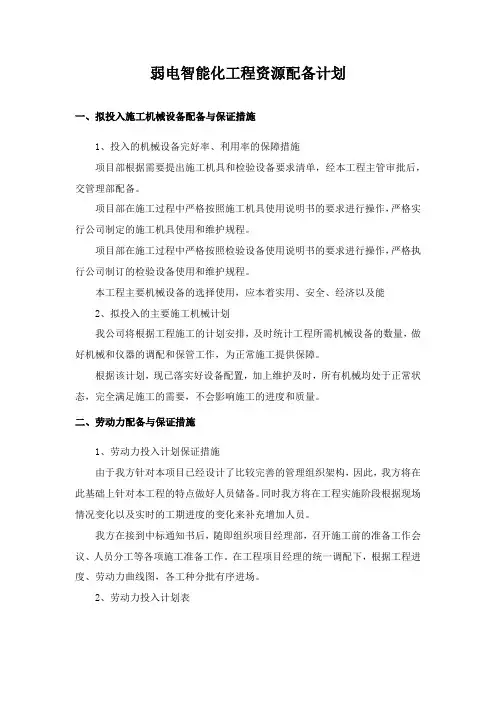 弱电智能化工程资源配备计划