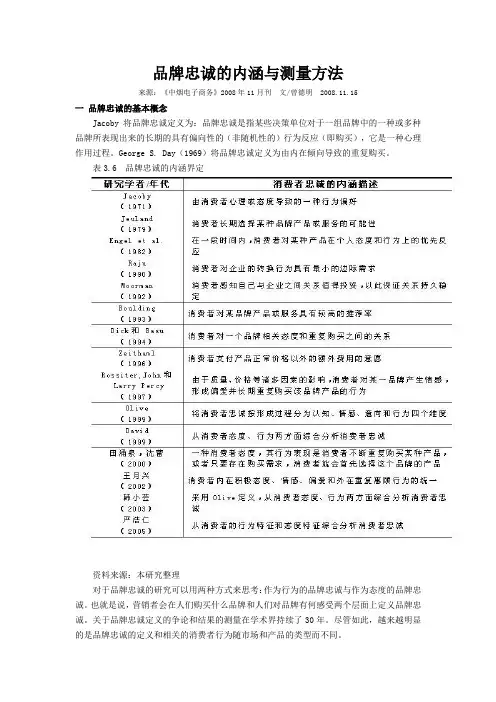 品牌忠诚的内涵与测量方法