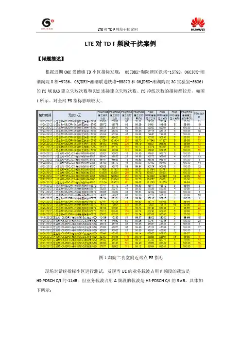 LTE对TD F频段干扰案例