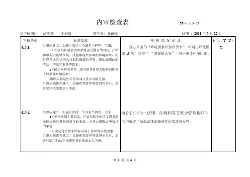 内审检查表(品质部)