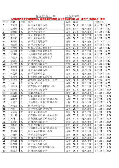 2015天津市学校文艺展演民乐弹拨小乙