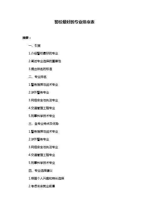 警校最好的专业排序表