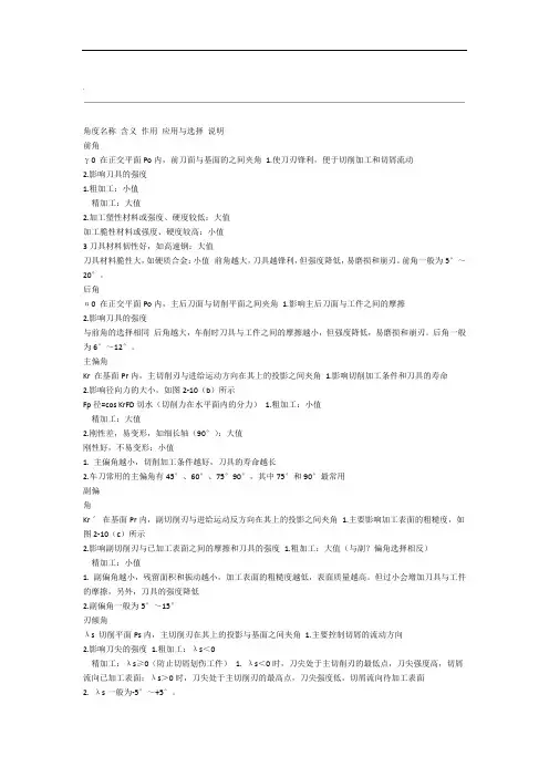 刀具角度对加工的影响