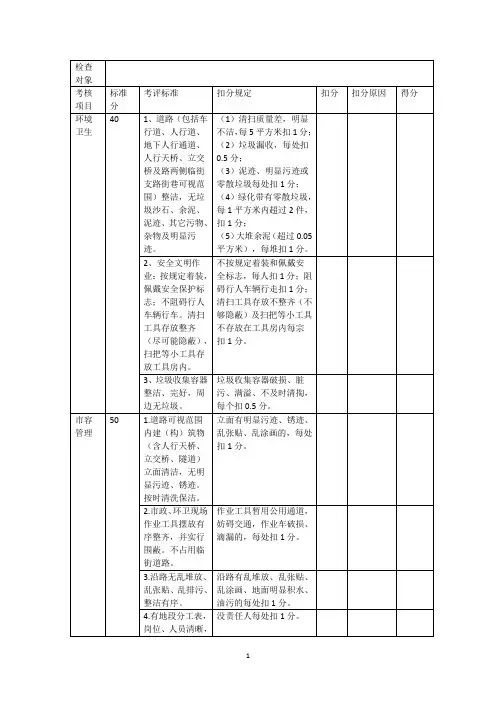 道路保洁质量考核评分表