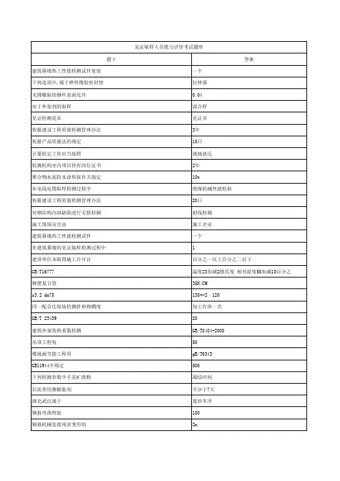 见证取样人员能力评价考试题库