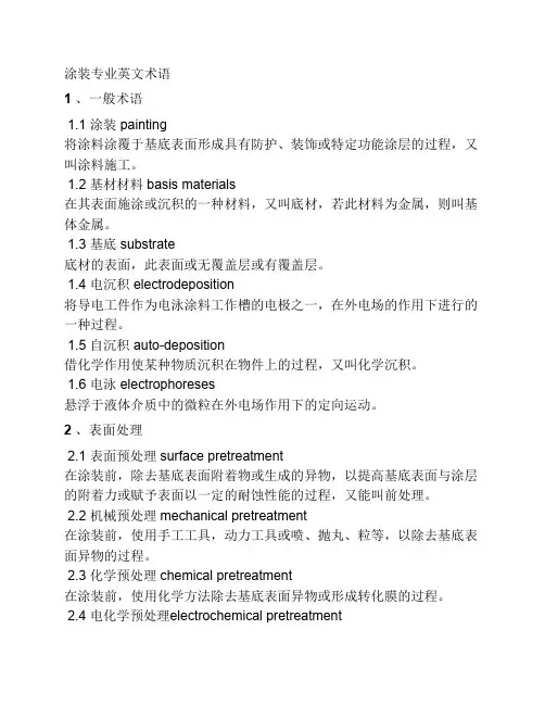 涂装专业英文术语