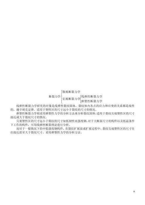 材料断裂力学