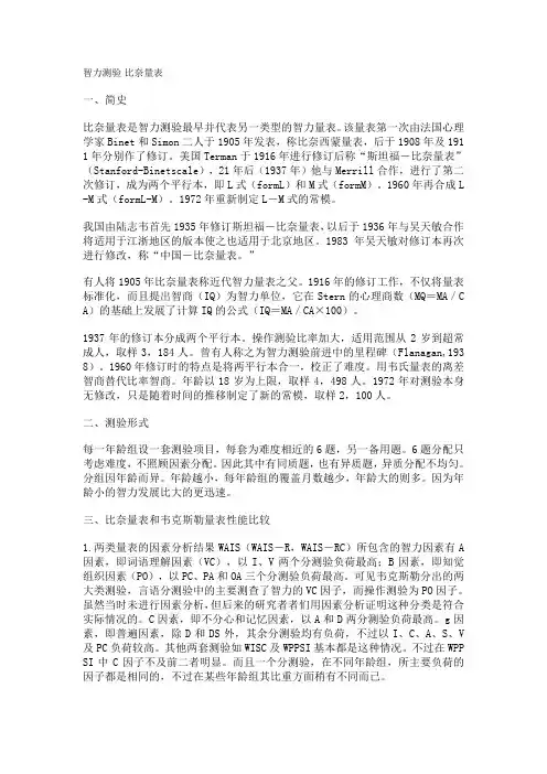 智力测验量表