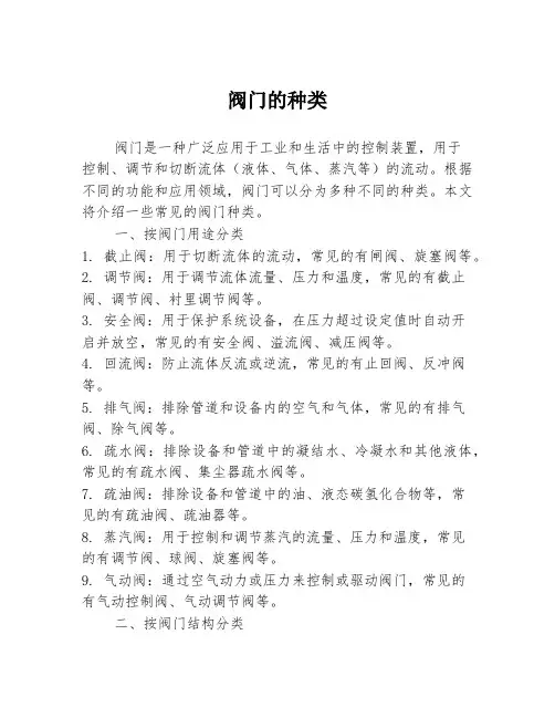 阀门的种类