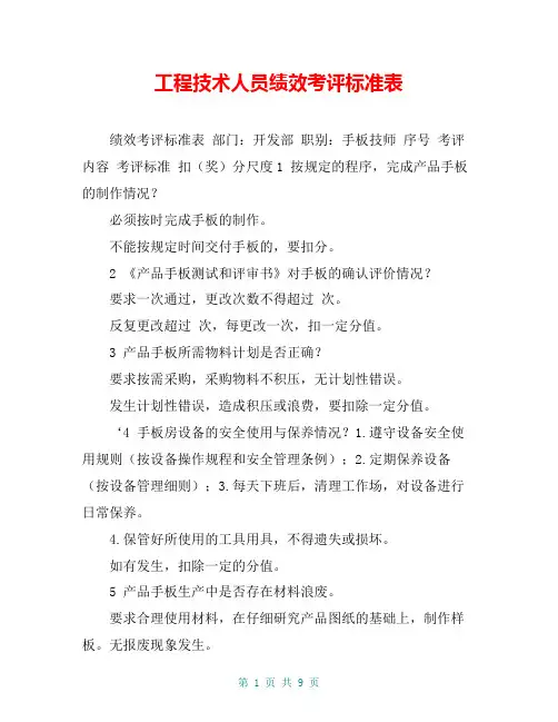 工程技术人员绩效考评标准表