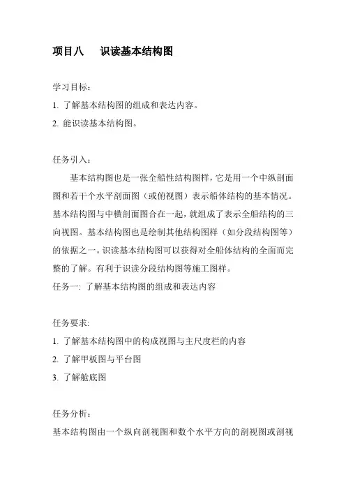 结构与识图