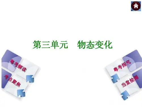 2015中考物理(广东)基础过关(粤考解读+考点聚焦+粤考探究+当堂检测)：第三单元 物态变化(共28张PPT)