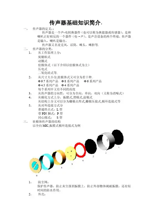 咪头知识——精选推荐