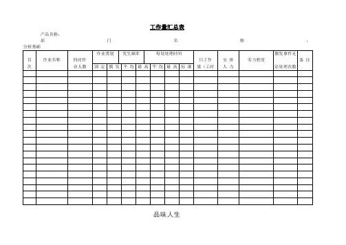 工作量汇总 表.doc