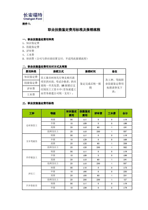 职业技能鉴定费用标准及报销流程