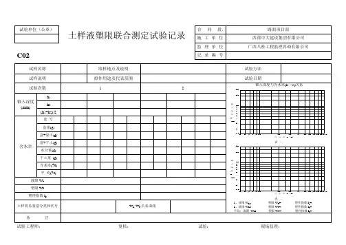 2.c02 液塑限表格