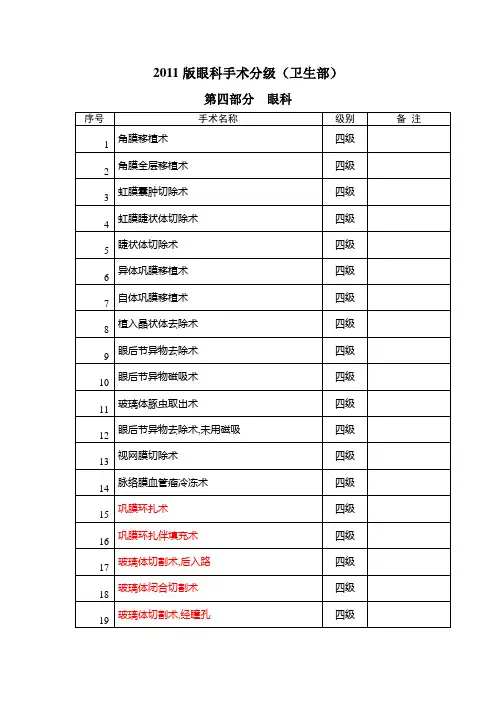 眼科手术分级2011版