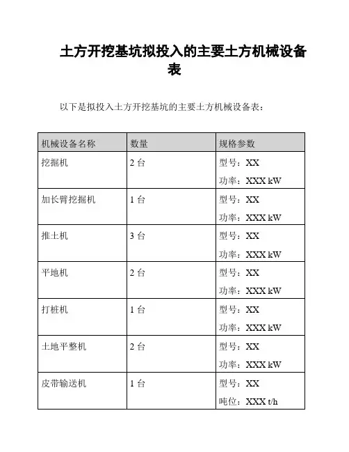 土方开挖基坑拟投入的主要土方机械设备表