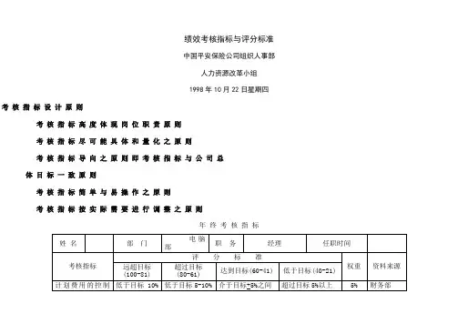 中国平安保险股份有限公司绩效考核指标及评分标准