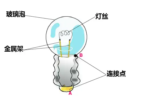 点亮小灯泡详解ppt课件