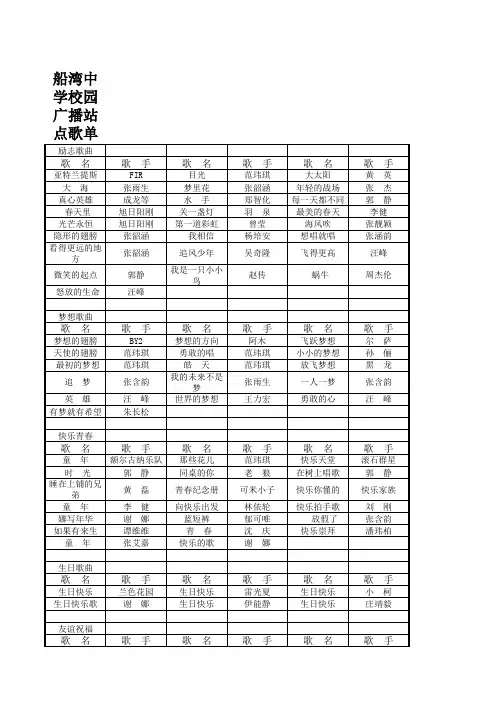 校园之声点歌单