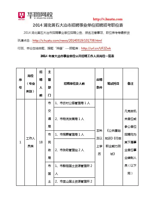 2014湖北黄石大冶市招聘事业单位招聘招考职位表