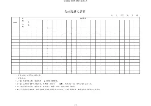 幼儿园膳食管理食物用量记录表